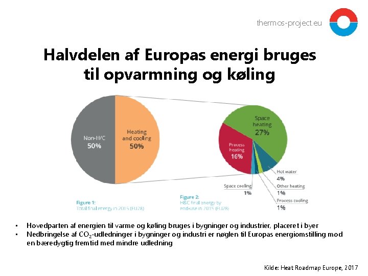 thermos-project. eu Halvdelen af Europas energi bruges til opvarmning og køling • • Hovedparten