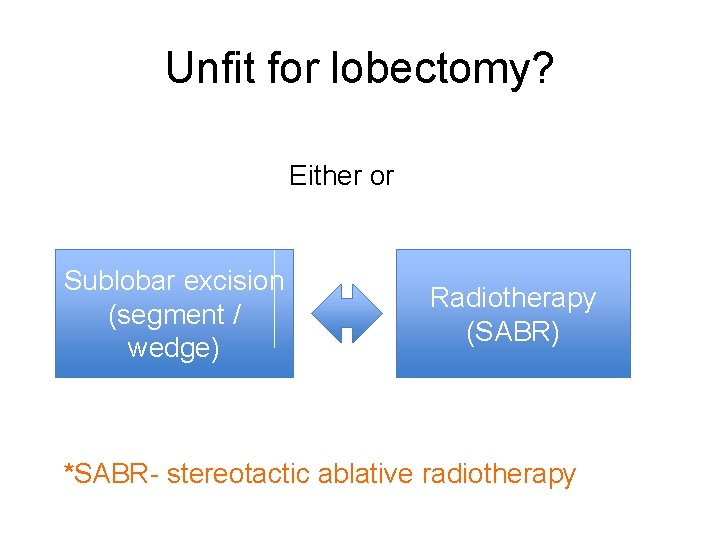 Unfit for lobectomy? Either or Sublobar excision (segment / wedge) Radiotherapy (SABR) *SABR- stereotactic