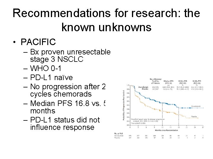 Recommendations for research: the known unknowns • PACIFIC – Bx proven unresectable stage 3