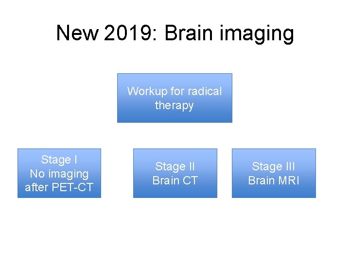 New 2019: Brain imaging Workup for radical therapy Stage I No imaging after PET-CT