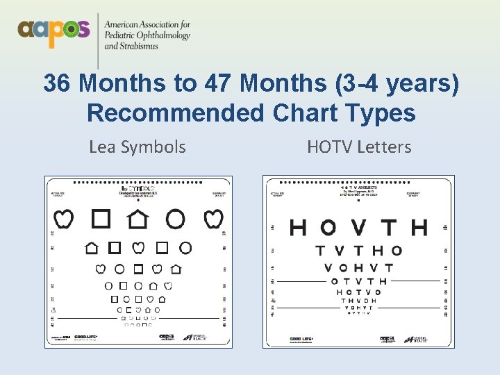 36 Months to 47 Months (3 -4 years) Recommended Chart Types Lea Symbols HOTV
