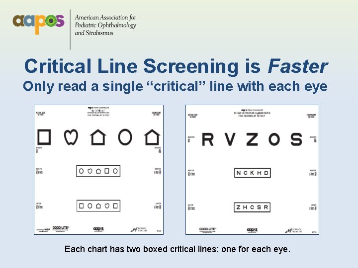 Critical Line Screening is Faster Only read a single “critical” line with each eye