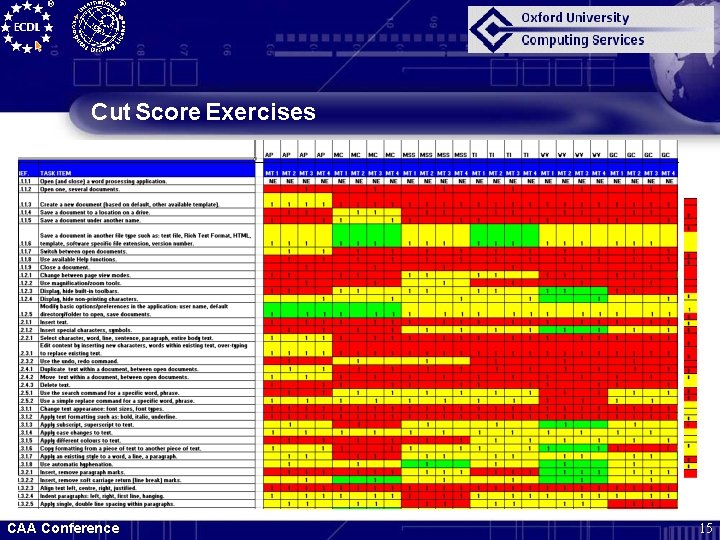 Cut Score Exercises CAA Conference 15 