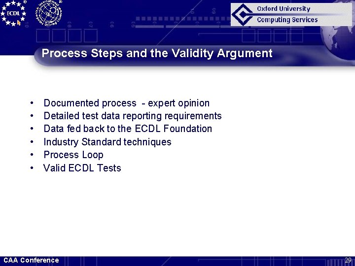 Process Steps and the Validity Argument • • • Documented process - expert opinion
