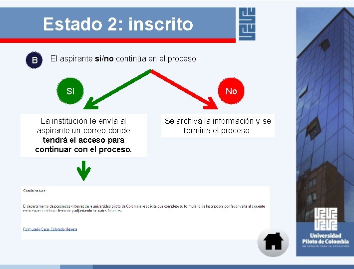 Estado 2: inscrito B El aspirante si/no continúa en el proceso: Si La institución