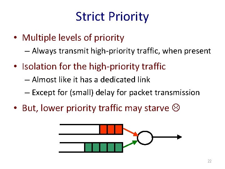 Strict Priority • Multiple levels of priority – Always transmit high-priority traffic, when present