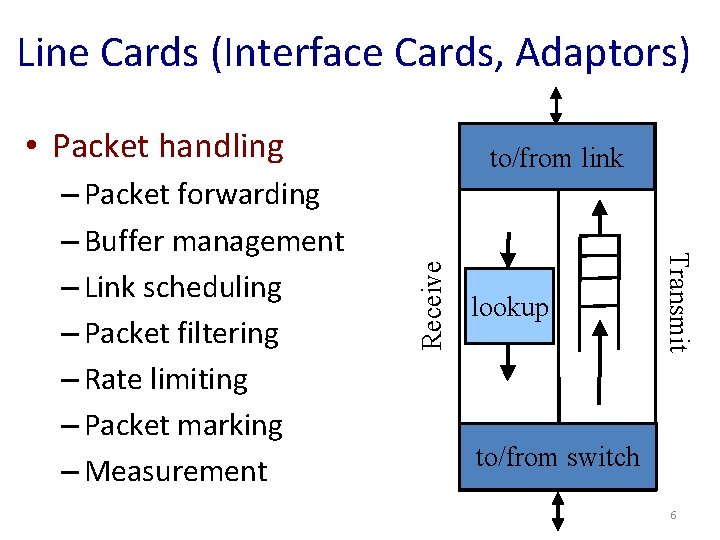 Line Cards (Interface Cards, Adaptors) • Packet handling Receive lookup Transmit – Packet forwarding