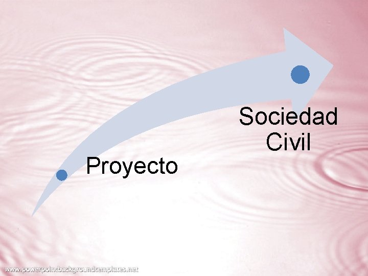 Proyecto Sociedad Civil 