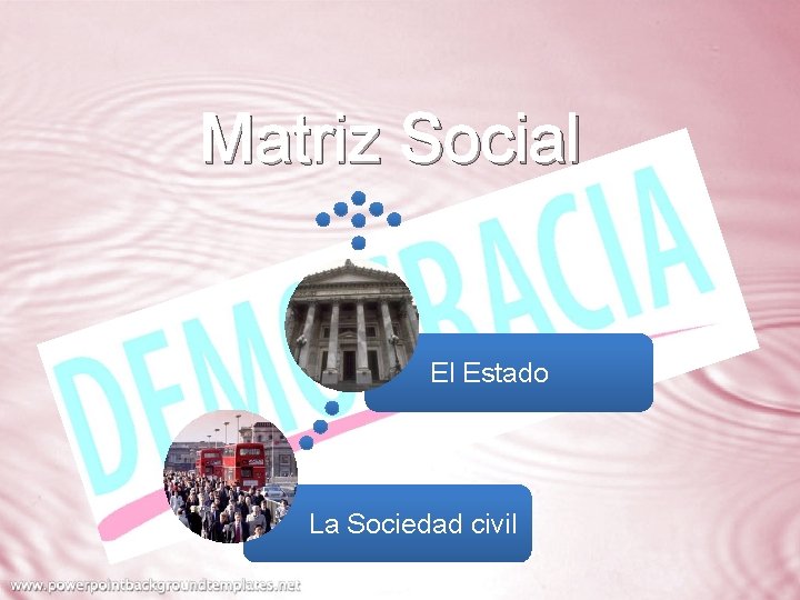 Matriz Social El Estado La Sociedad civil 