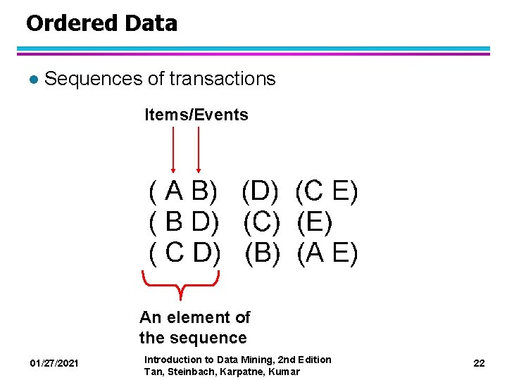 Ordered Data l Sequences of transactions Items/Events An element of the sequence 01/27/2021 Introduction