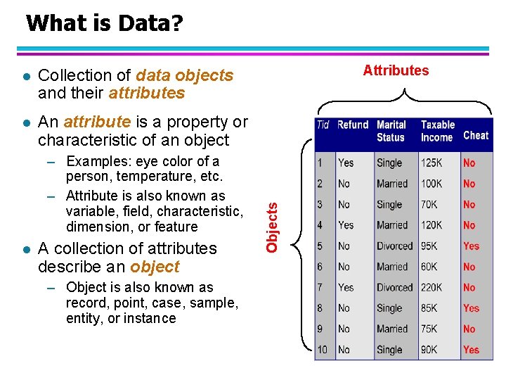 What is Data? Collection of data objects and their attributes l An attribute is