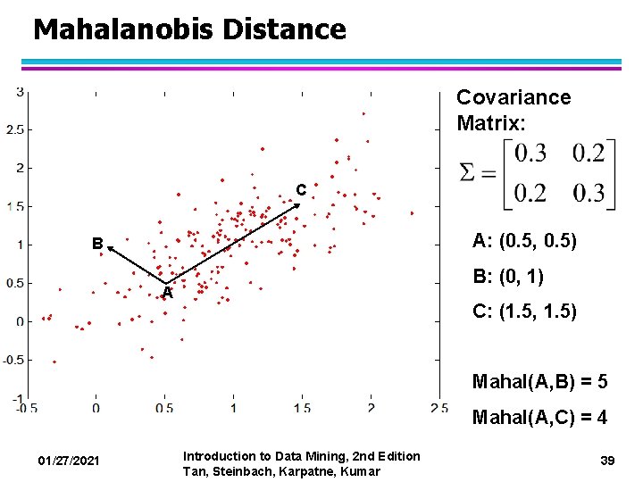 Mahalanobis Distance Covariance Matrix: C A: (0. 5, 0. 5) B B: (0, 1)