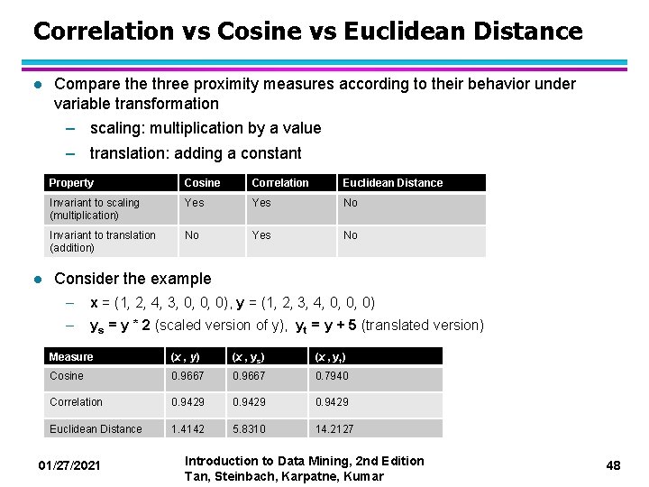 Correlation vs Cosine vs Euclidean Distance l Compare three proximity measures according to their