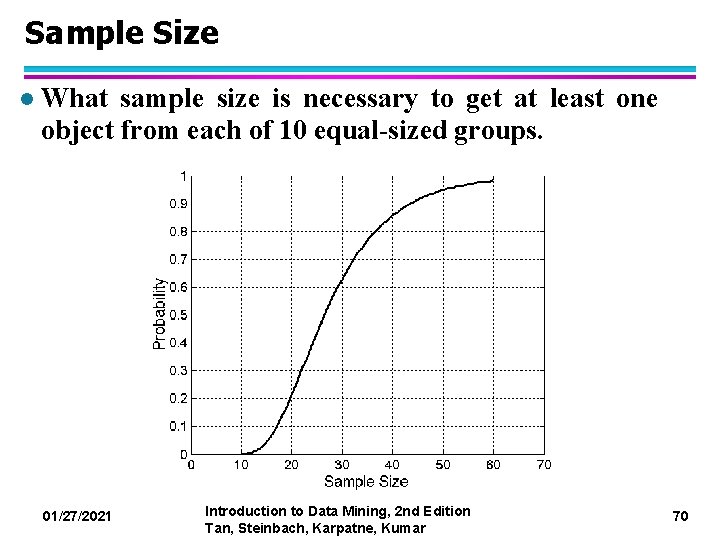 Sample Size l What sample size is necessary to get at least one object