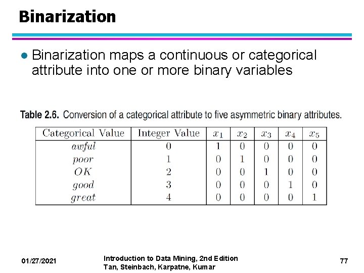 Binarization l Binarization maps a continuous or categorical attribute into one or more binary