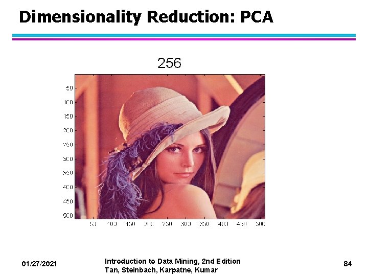 Dimensionality Reduction: PCA 01/27/2021 Introduction to Data Mining, 2 nd Edition Tan, Steinbach, Karpatne,