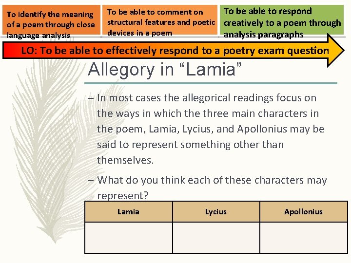 To identify the meaning of a poem through close language analysis To be able