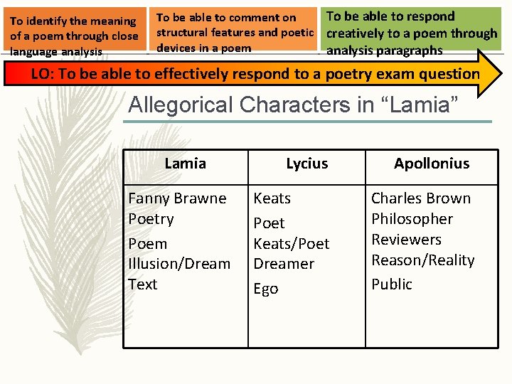 To identify the meaning of a poem through close language analysis To be able