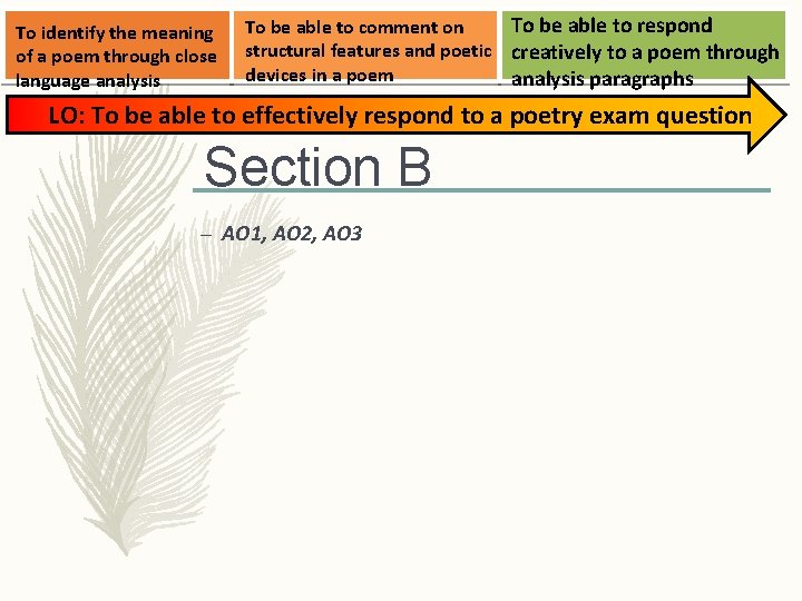 To identify the meaning of a poem through close language analysis To be able