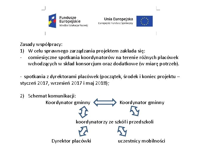 Zasady współpracy: 1) W celu sprawnego zarządzania projektem zakłada się: - comiesięczne spotkania koordynatorów