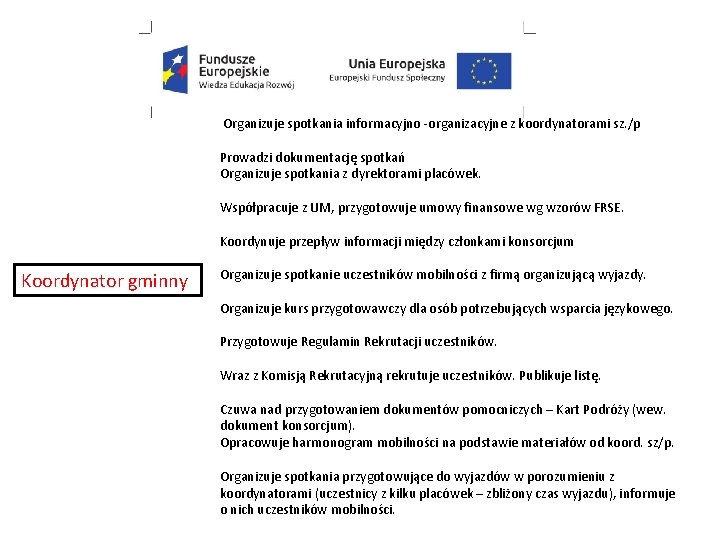 Organizuje spotkania informacyjno -organizacyjne z koordynatorami sz. /p Prowadzi dokumentację spotkań Organizuje spotkania z