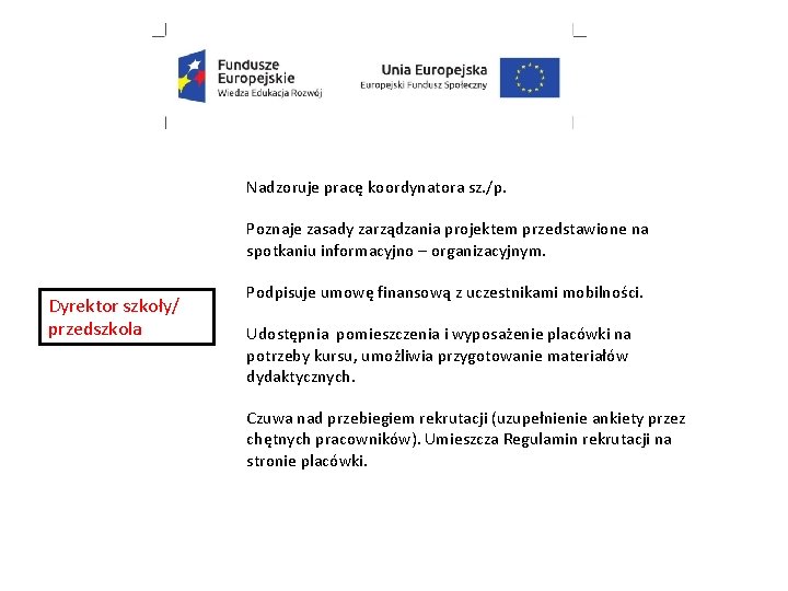 Nadzoruje pracę koordynatora sz. /p. Poznaje zasady zarządzania projektem przedstawione na spotkaniu informacyjno –