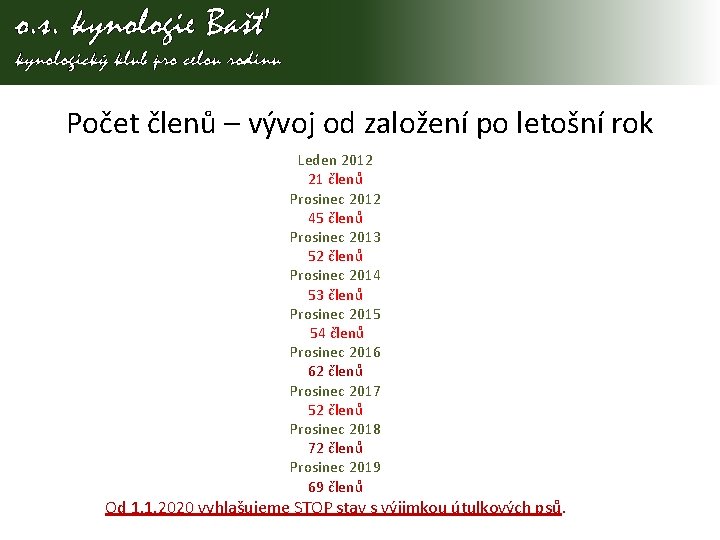 Počet členů – vývoj od založení po letošní rok Leden 2012 21 členů Prosinec