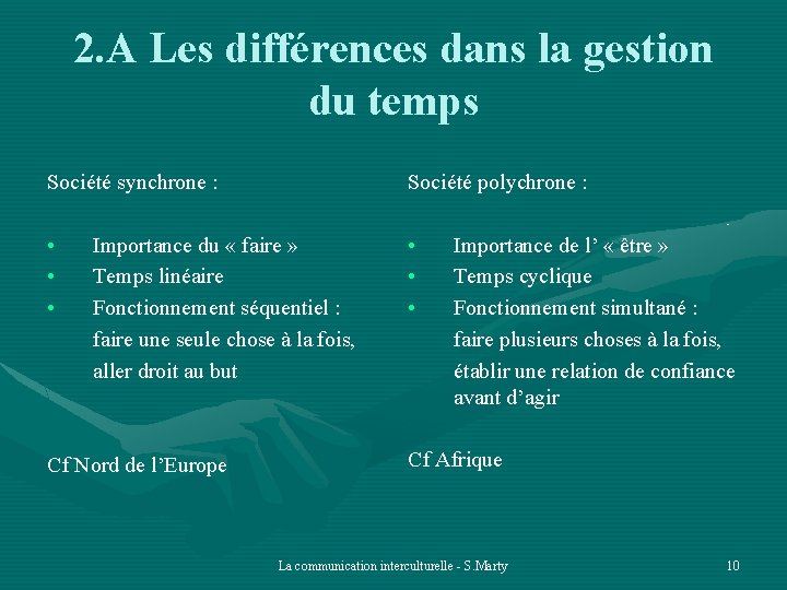 2. A Les différences dans la gestion du temps Société synchrone : Société polychrone