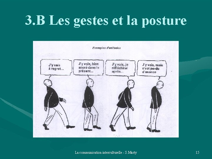 3. B Les gestes et la posture La communication interculturelle - S. Marty 15