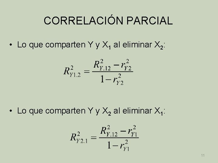 CORRELACIÓN PARCIAL • Lo que comparten Y y X 1 al eliminar X 2: