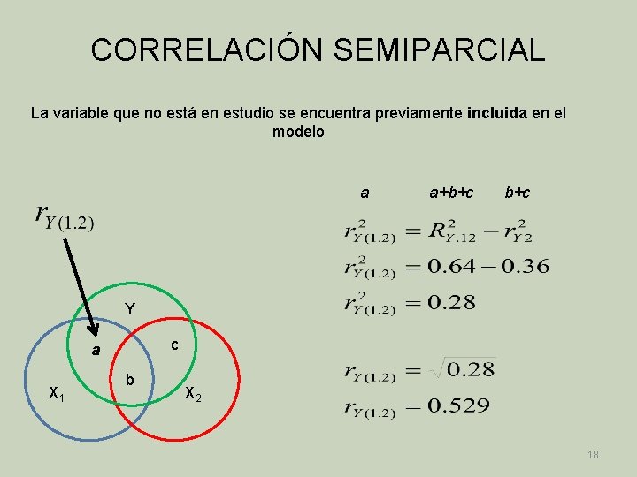 CORRELACIÓN SEMIPARCIAL La variable que no está en estudio se encuentra previamente incluida en