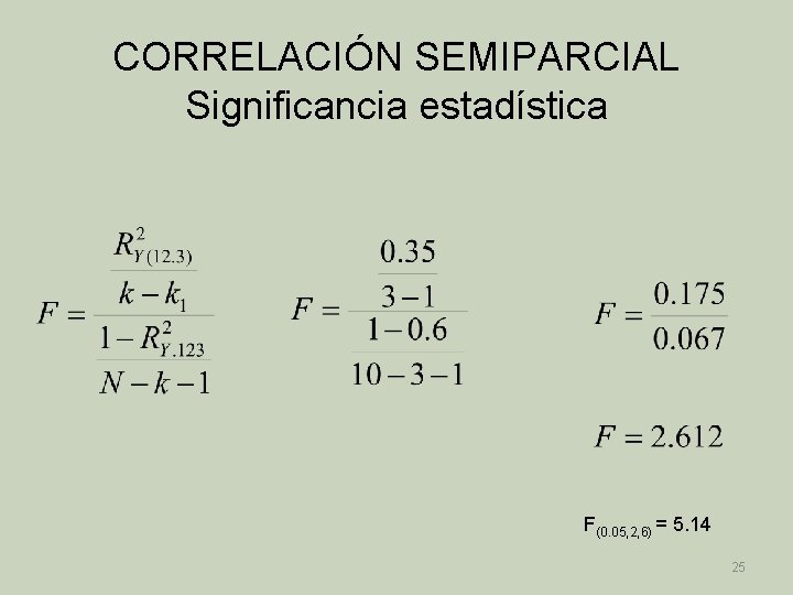 CORRELACIÓN SEMIPARCIAL Significancia estadística F(0. 05, 2, 6) = 5. 14 25 