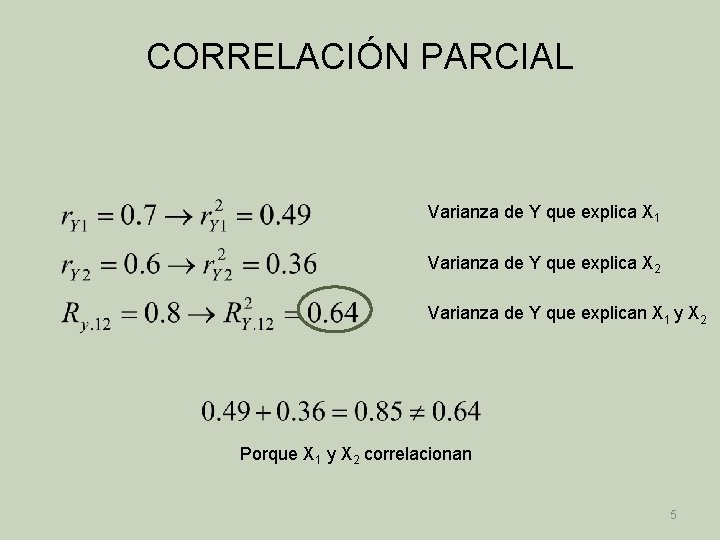 CORRELACIÓN PARCIAL Varianza de Y que explica X 1 Varianza de Y que explica