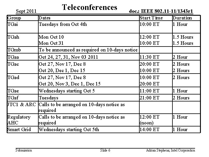 Teleconferences Sept 2011 doc. : IEEE 802. 11 -11/1343 r 1 Group Dates Start