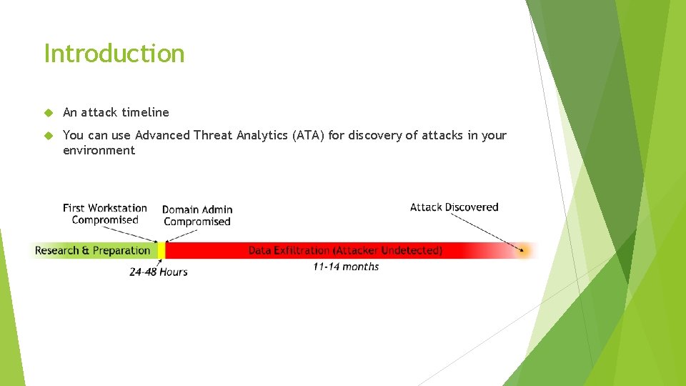 Introduction An attack timeline You can use Advanced Threat Analytics (ATA) for discovery of