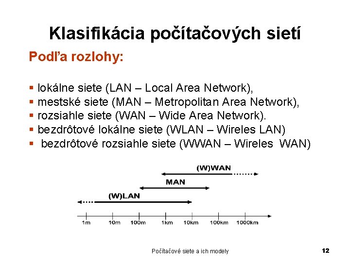 Klasifikácia počítačových sietí Podľa rozlohy: § lokálne siete (LAN – Local Area Network), §
