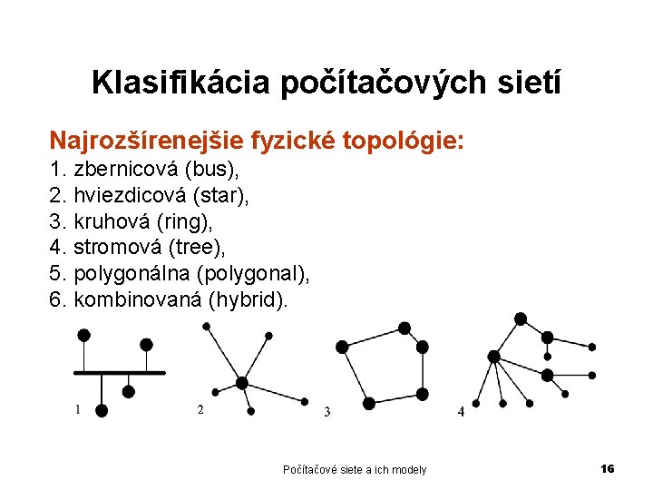 Klasifikácia počítačových sietí Najrozšírenejšie fyzické topológie: 1. zbernicová (bus), 2. hviezdicová (star), 3. kruhová