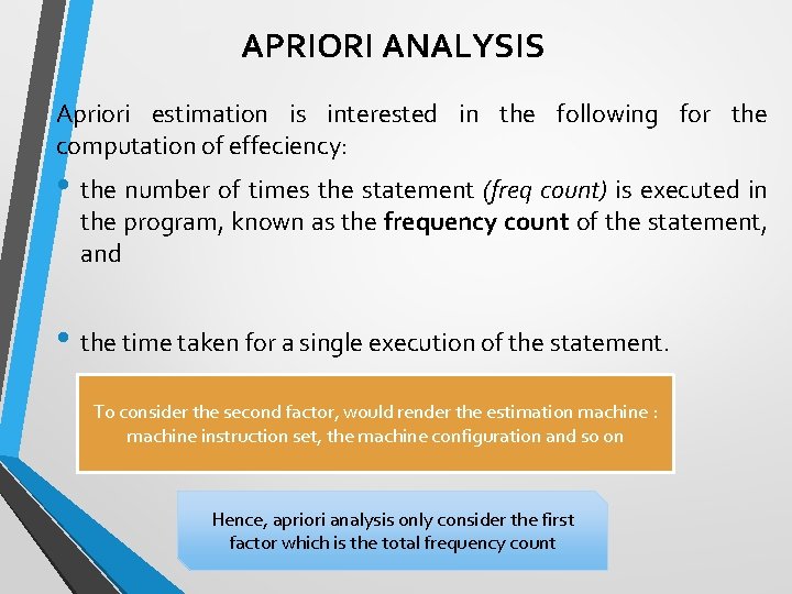 APRIORI ANALYSIS Apriori estimation is interested in the following for the computation of effeciency: