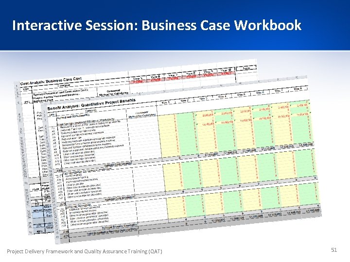 Interactive Session: Business Case Workbook Project Delivery Framework and Quality Assurance Training (QAT) 51