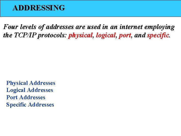 ADDRESSING Four levels of addresses are used in an internet employing the TCP/IP protocols: