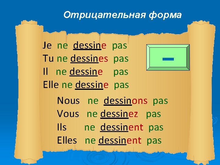 Отрицательная форма Je ne dessine pas Tu ne dessines pas Il ne dessine pas