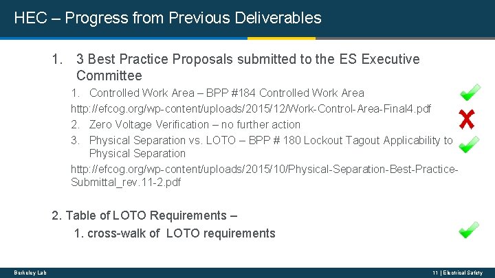 HEC – Progress from Previous Deliverables 1. 3 Best Practice Proposals submitted to the