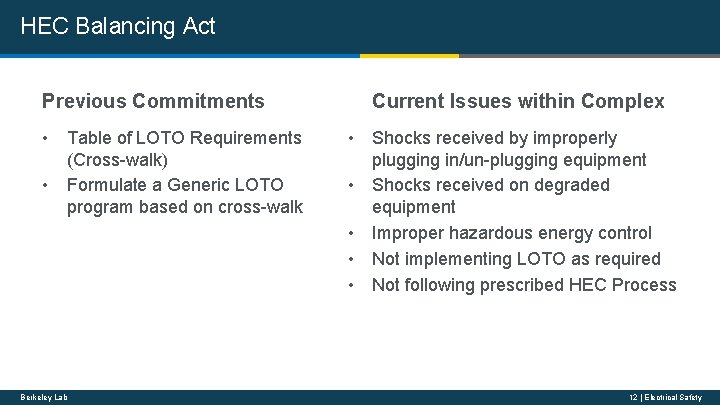 HEC Balancing Act Previous Commitments • Table of LOTO Requirements (Cross-walk) • Formulate a