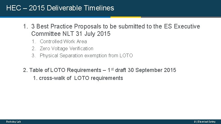 HEC – 2015 Deliverable Timelines 1. 3 Best Practice Proposals to be submitted to