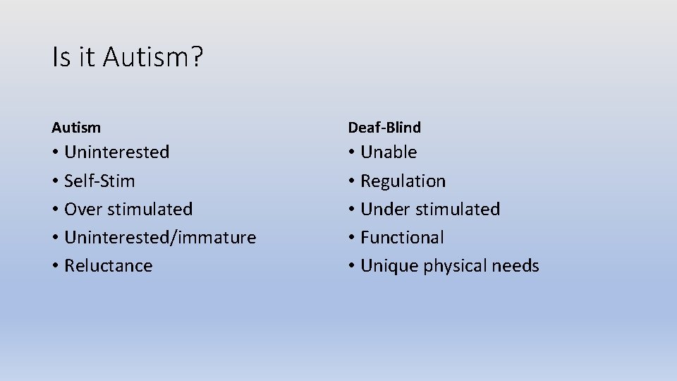 Is it Autism? Autism Deaf-Blind • Uninterested • Self-Stim • Over stimulated • Uninterested/immature