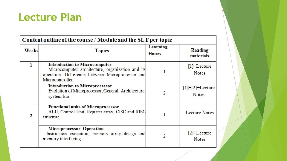 Lecture Plan 