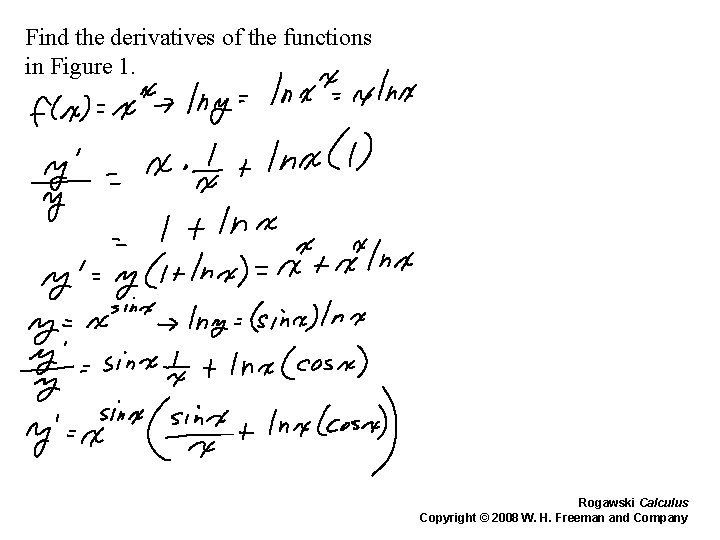 Find the derivatives of the functions in Figure 1. Rogawski Calculus Copyright © 2008