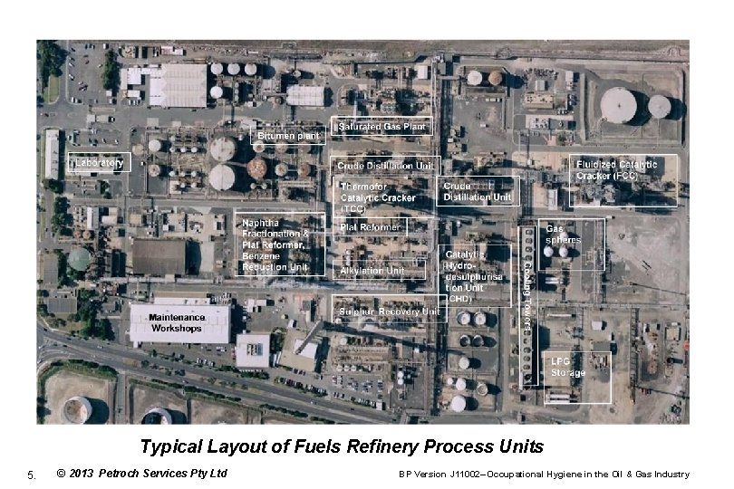Typical Layout of Fuels Refinery Process Units 5. © 2013 Petroch Services Pty Ltd