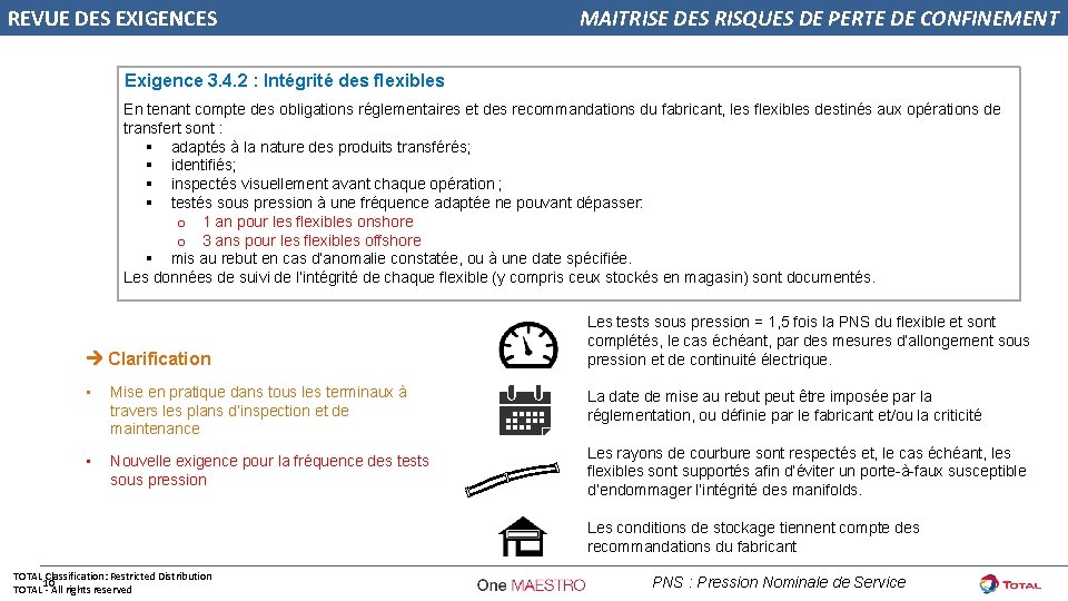 REVUE DES EXIGENCES MAITRISE DES RISQUES DE PERTE DE CONFINEMENT Exigence 3. 4. 2