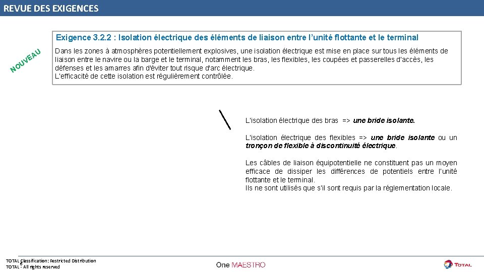 REVUE DES EXIGENCES Exigence 3. 2. 2 : Isolation électrique des éléments de liaison